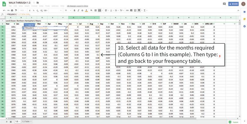 Use the FREQUENCY function to fill in the rest of the table
: The values in the cells you selected will be used to fill in the frequency table.
