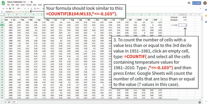 Use COUNTIF to get the number of cells with a value less than the 3rd decile of 1951–1980
: The COUNTIF function counts the number of cells you selected that satisfy a given condition (in this case, having a value less than or equal to the value of the 3rd decile in 1951–1980).

