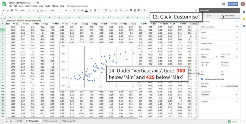 Change the range of the vertical axis
: Currently the points are clustered in the top half of the graph. To see them more clearly, we need to change the range of the vertical axis. After completing step 14, you will see the individual data points more clearly.
