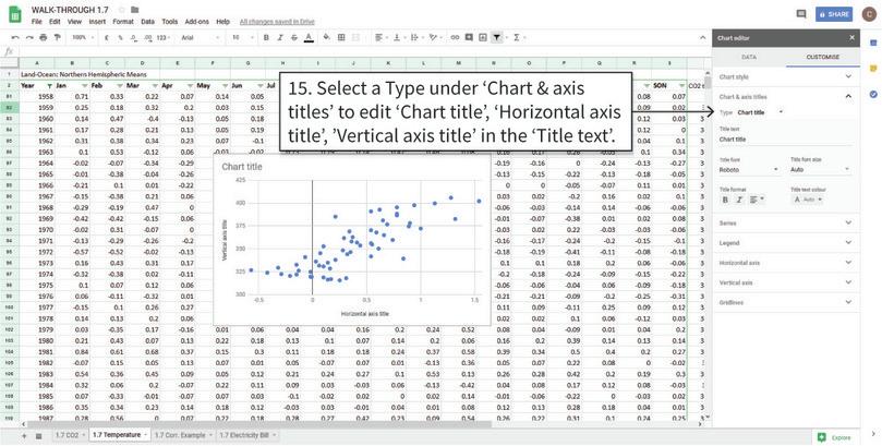 Add titles
: Give the axes and the chart appropriate titles.
