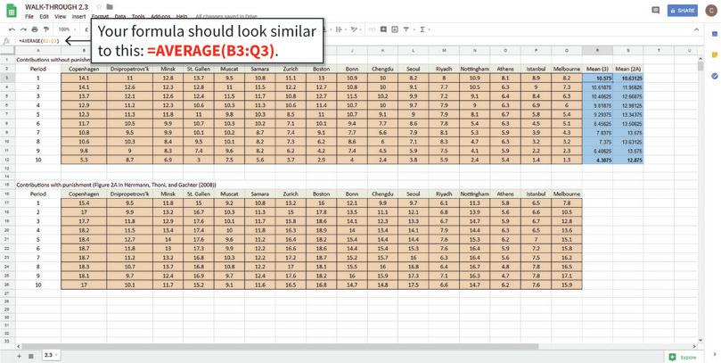 How to draw a column chart to compare two groups.
