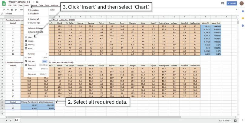 Draw the column chart
: Use the new table you created to make the column chart.
