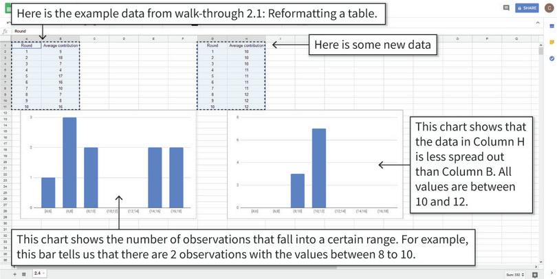 How to calculate and understand the standard deviation.
