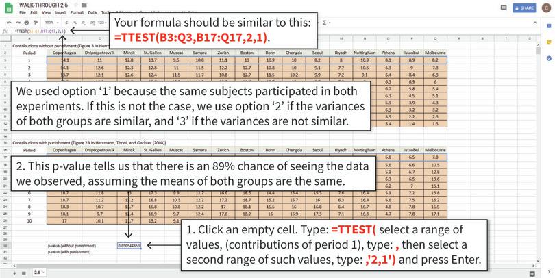 Calculate the p-value for Period 1 data
: The TTEST function will calculate the p-value for the two groups of cells selected. In the example shown, the formula to type is =TTEST(B3:Q3,B17:Q17,2,1). In this example there is a high probability that the difference we observe could have happened simply by chance.
