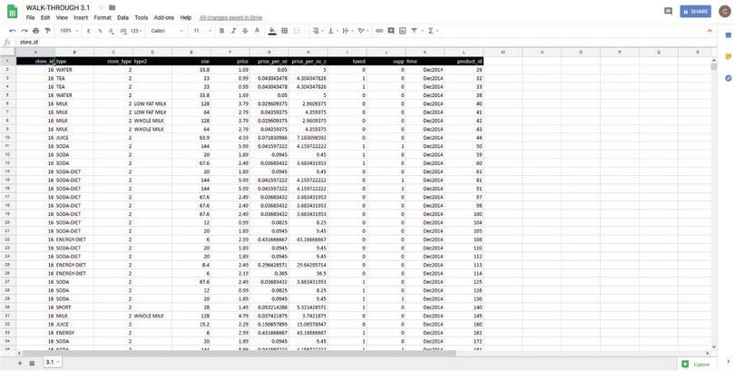 How to make a frequency table using Google Sheets’ PivotTable option.
