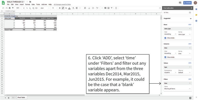 Filter the values of each variable
: The table shown does not have any blank cells, but if there are any, then you can remove them by filtering the data. You can also filter the data so that your table will show specific time periods only.
