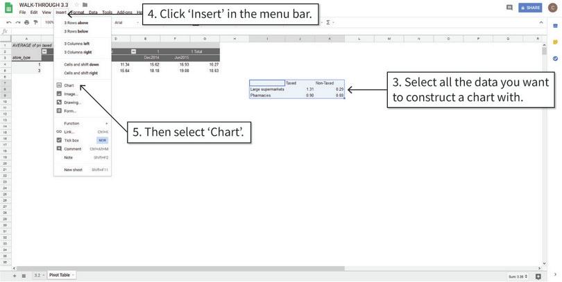 Draw a column chart
: We will use the table we created to make a column chart.
