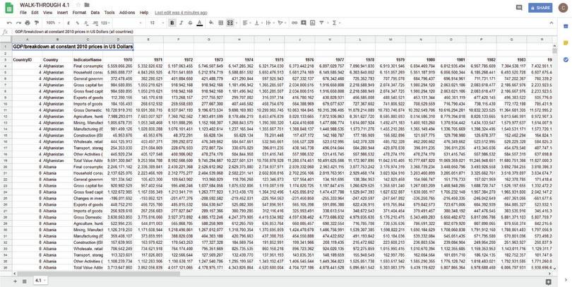 How to make a frequency table.
