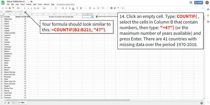 Count the number of countries with missing data
: To count the number of countries with missing data, use the COUNTIF function. This function will count the number of cells in a given selection that meet the specified criteria. Note: If you are using the latest data, you should change the number in the COUNTIF function from ‘47’ to the maximum number of years available (the latest year in your data minus 1970 plus 1), so the numbers you get may be slightly different.
