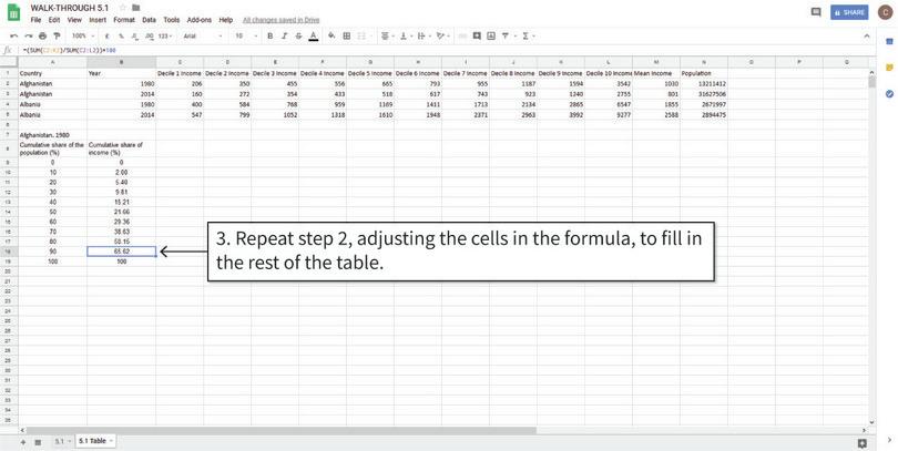 Calculate the cumulative share of income using the SUM function
: You can use this table to plot a Lorenz curve with the first column as the horizontal axis values, and the second column as the vertical axis values.
