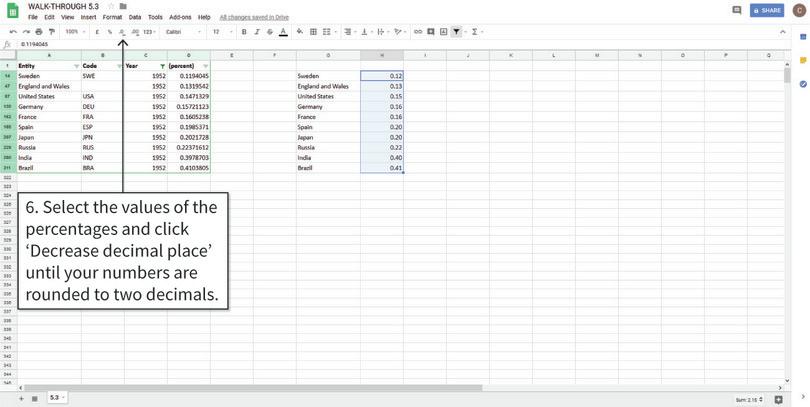 Round the Gini coefficients to two decimal places
: We will label the chart columns with the corresponding Gini coefficients, so we will first round the data to two decimal places to avoid making the chart look too crowded.
