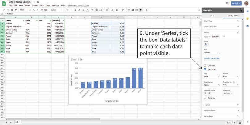 Add data labels to the columns
: Data labels will make the vertical values easier to see, especially for values that are very close to each other. After step 9, the Gini coefficients will appear in boxes above the columns.

