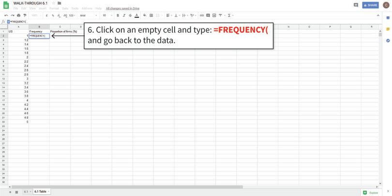 Calculating frequencies for a particular country
: Now we will apply the FREQUENCY function to the new column we created with the IF function.
