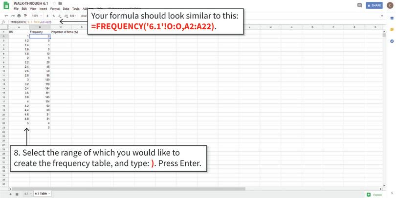 Calculating frequencies for a particular country
: After step 8, all the frequency values will be filled in.
