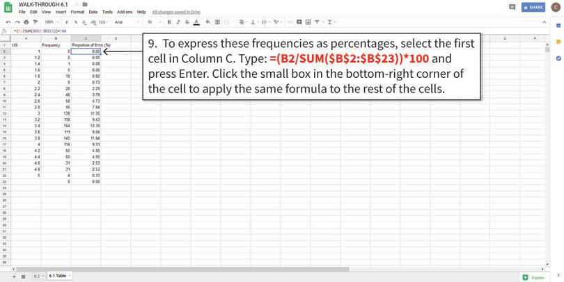 Using frequencies to calculate percentages
: The $ symbol in the formula tells Google Sheets to keep these row or column numbers the same when copying the formula to other cells. We used it here because we are dividing the frequency value by the total number of observations (Cells B2 to B23).
