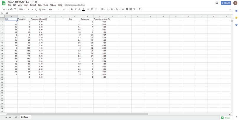 How to overlay one column chart over another.
