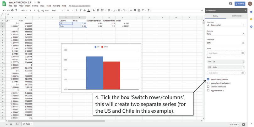 Plot a column chart
: After step 4, your column chart will look like the one shown above.
