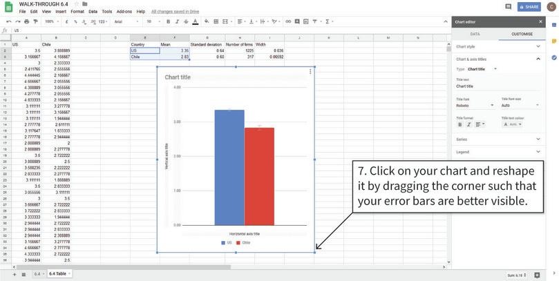 Resize the column chart
: If the confidence intervals are too narrow to be seen clearly, you can make the chart larger.
