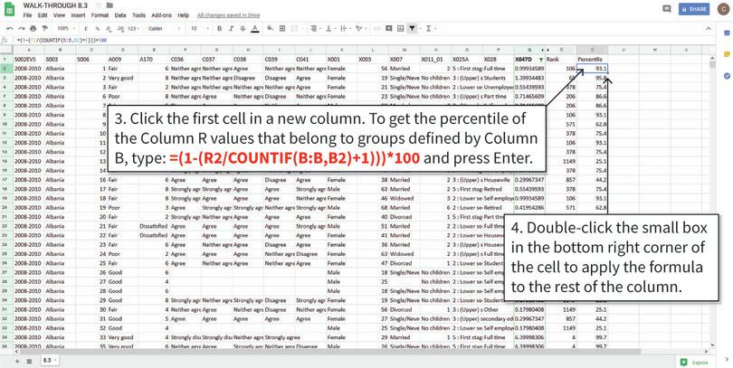 Use the calculated rank to calculate the percentile
: The intuition behind the percentile calculation is that an observation’s percentile is the percentage of observations smaller than it (the +1 in the formula is needed to exclude the observation itself). The 1– at the start of the formula is because we ranked observations from largest to smallest (so we need to ‘reverse’ all the numbers). Here we have multiplied by 100 so the numbers correspond to actual percentiles (for example, 92 percentile). You can see that higher incomes have lower ranks and higher percentiles, indicating that we have done this correctly. Note: This example was based on observations with non-missing income only (not the fully-cleaned dataset), so the numbers you get will be slightly different.
