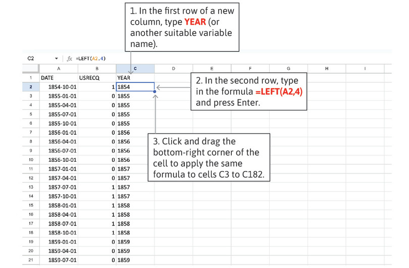 The date variables are in yyyy-mm-dd format. We use the LEFT function to get the year from this variable. Create a new column headed ‘YEAR’ (column C in the sheet shown). In the first cell (C2) of a new column, enter the formula =LEFT(A2,4). This formula will extract the first four characters from the ‘DATE’ variable, which is the year. Click and drag (or double-click) the box in the bottom-right corner of the cell to apply the same formula to the remaining cells in this column.
