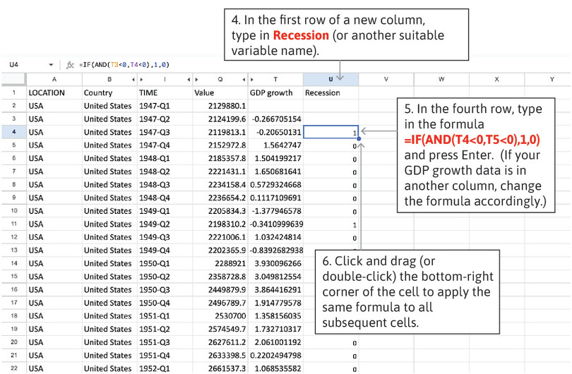 Identify recession periods
: The recession variable starts in the fourth row, because it depends on GDP growth in the current and previous quarter. In the fourth row of a new column (U in this example), enter the formula ‘=IF(AND(T3<0,T4<0),1,0)’. This formula sets the value in the cell equal to 1 if all conditions in the ‘AND’ brackets are met (negative values for cells T3 and T4), and 0 otherwise. Double-click the box at the bottom-right corner to apply this formula to all subsequent cells in this column.
