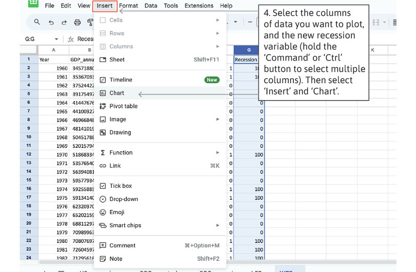 Plot a line chart
: Select the data you want to plot (in this example, the two columns containing the male and female LFP, and the new recession variable). Remember to hold the ‘Command’ or ‘Ctrl’ button to select multiple columns. Click ‘Insert’, then ‘Chart’.
