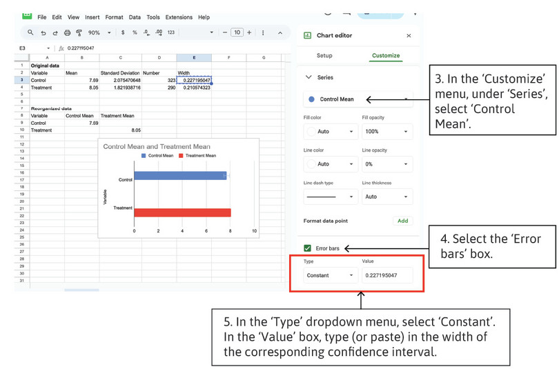 Add confidence intervals to the chart
: Now use the ‘Customize’ options to add confidence intervals to each bar. You will need to add each confidence interval separately, so repeat steps 3–5 for the treatment mean.
