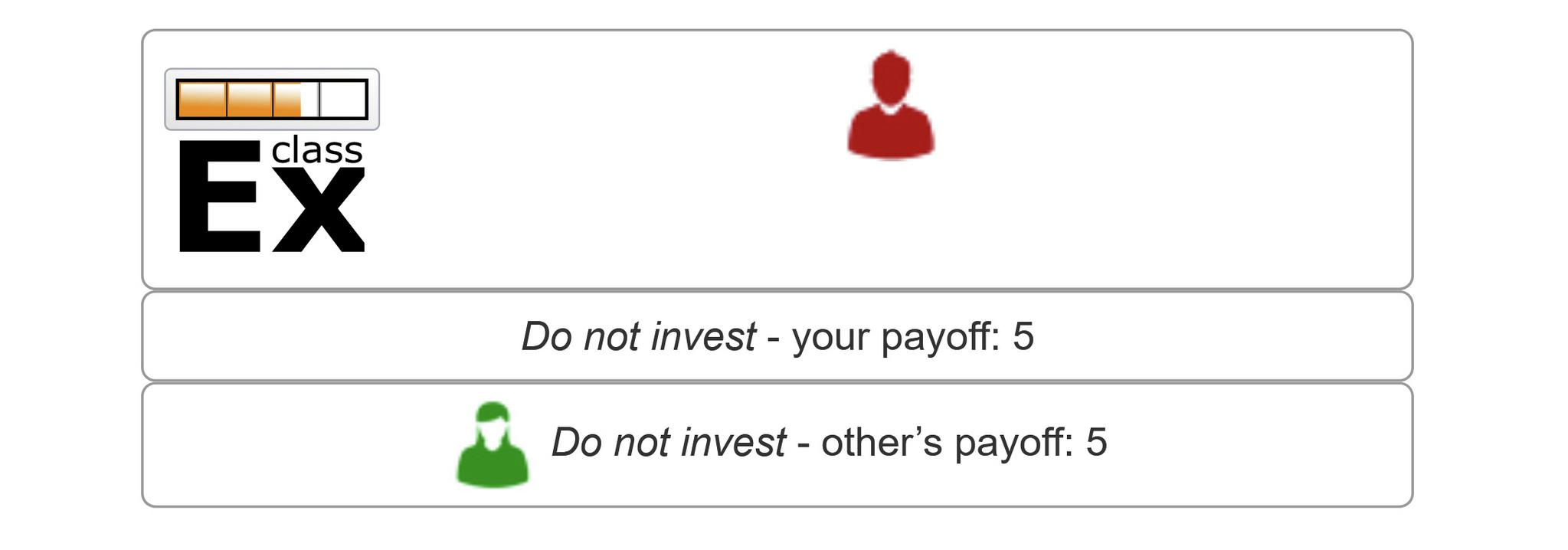 Example of a feedback screen when no player invests.
