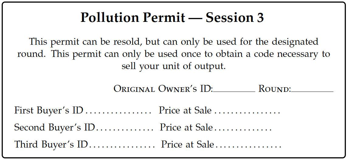 Example of tradable pollution permit.
