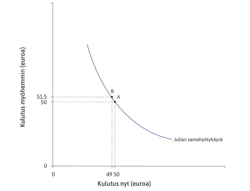 Puhdas kärsimättömyys.
: Puhdas kärsimättömyys.

